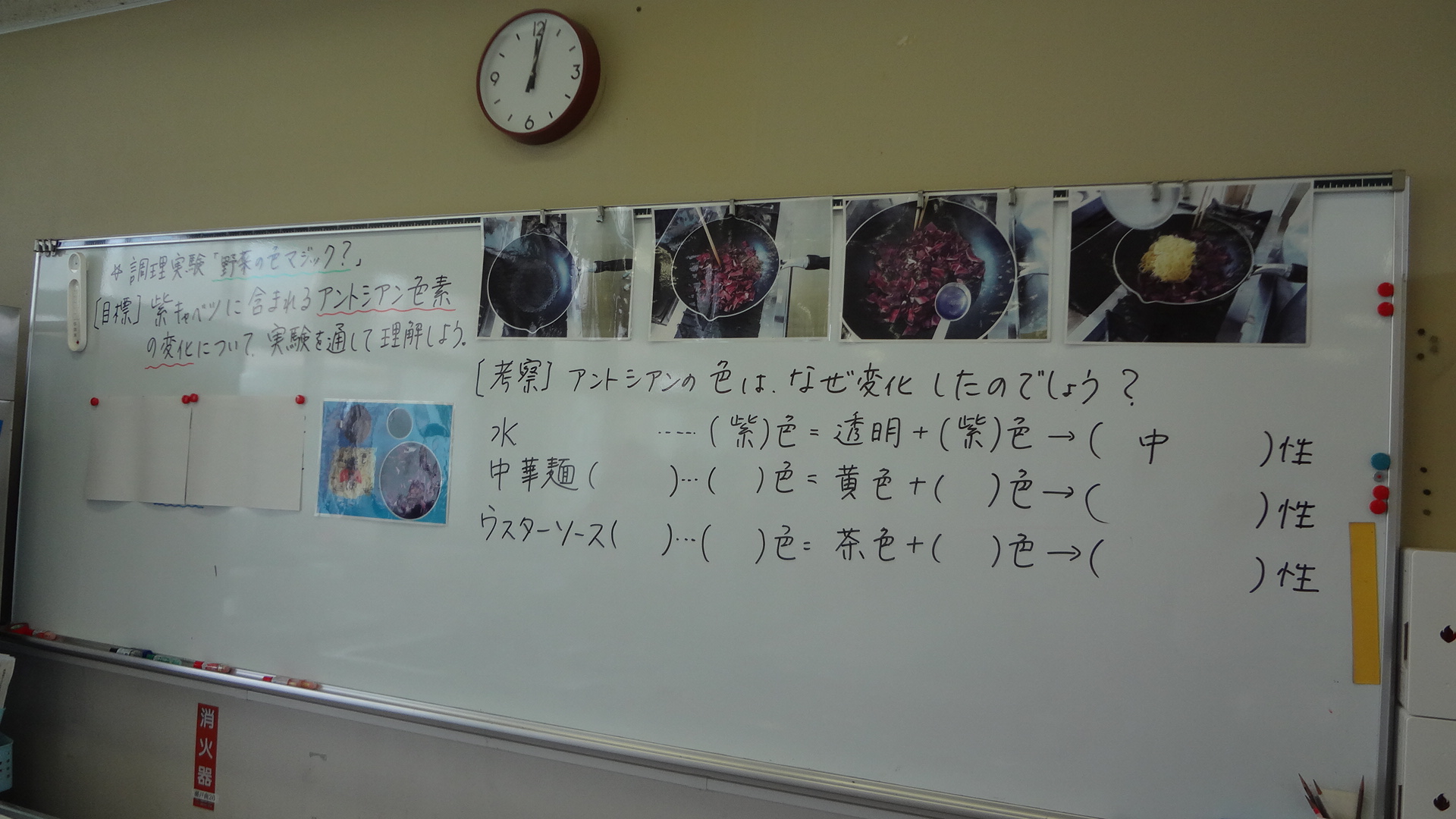 野菜のマジック